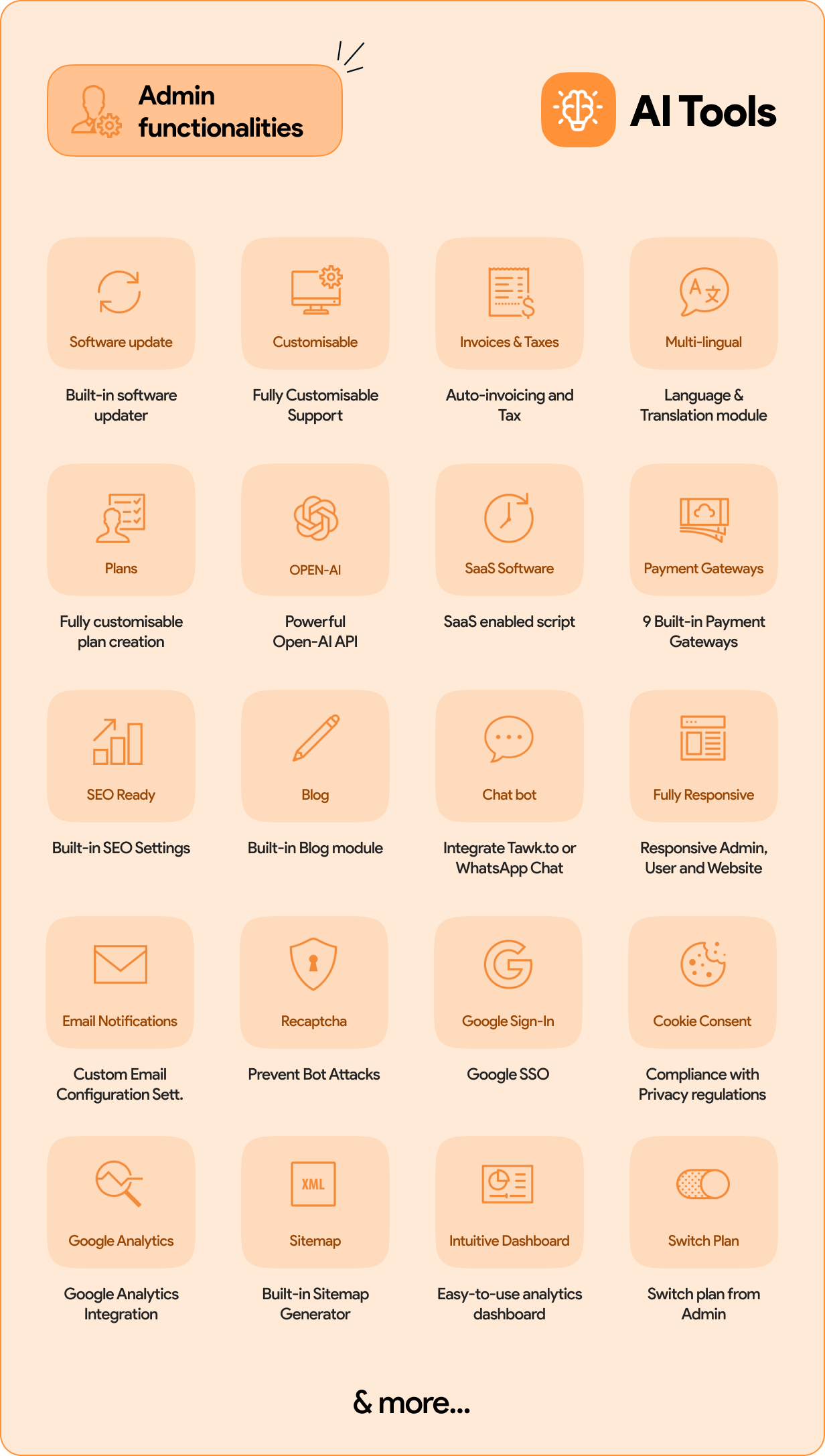 AI Tools - Advanced Automatic Content Creating and Image Generating Tool | SAAS | PHP