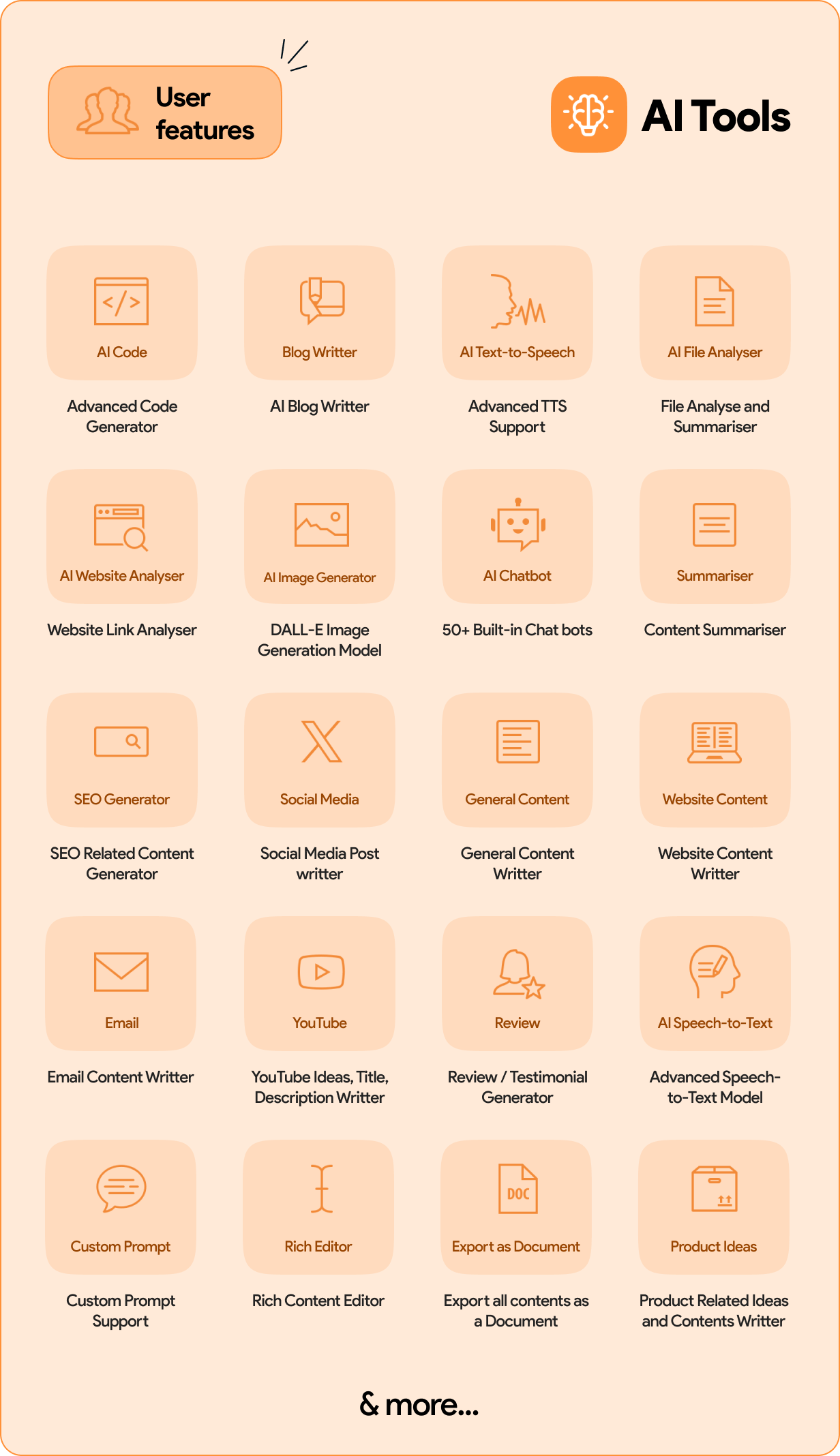 AI Tools - Advanced Automatic Content Creating and Image Generating Tool | SAAS | PHP