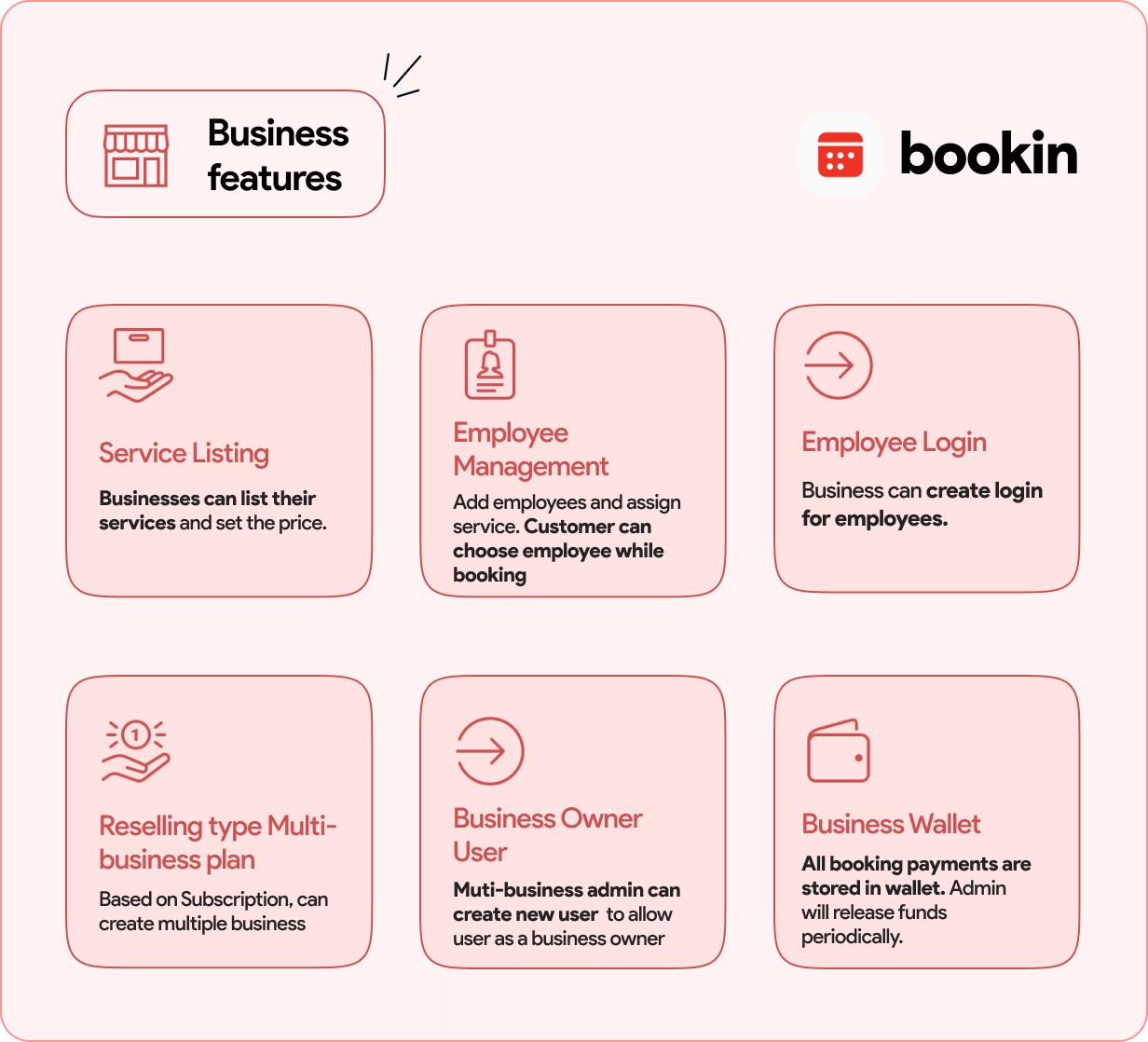 Bookin SaaS - Multi Vendor Service Booking System