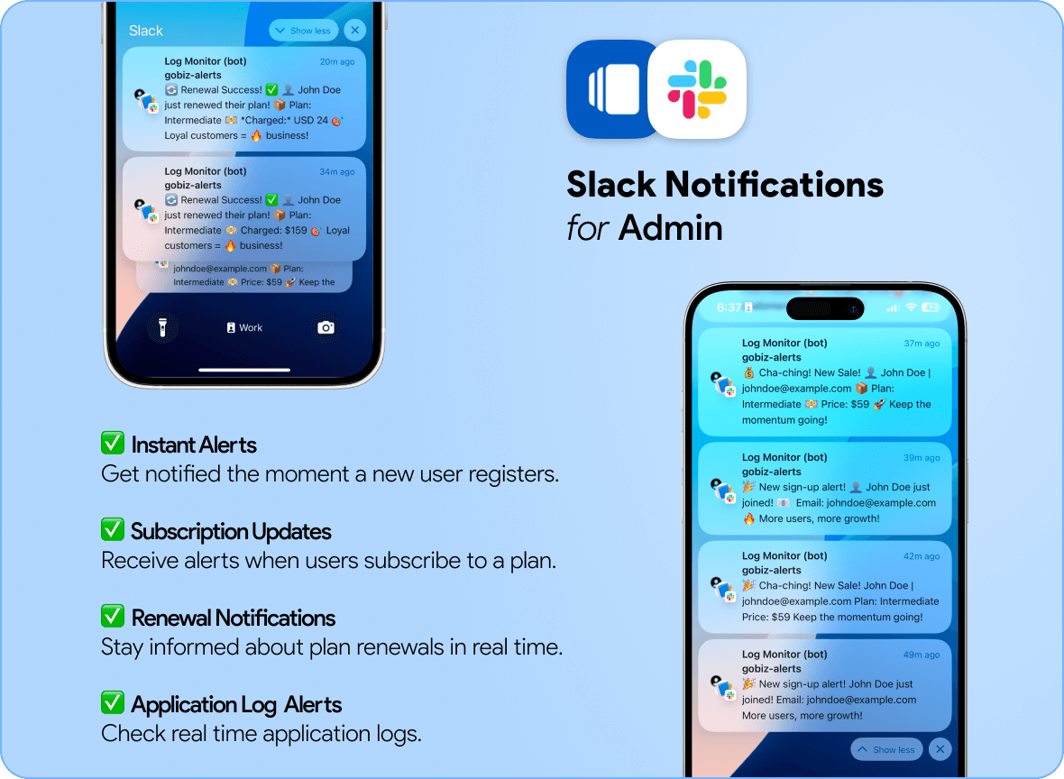 Slack Notifications Addon