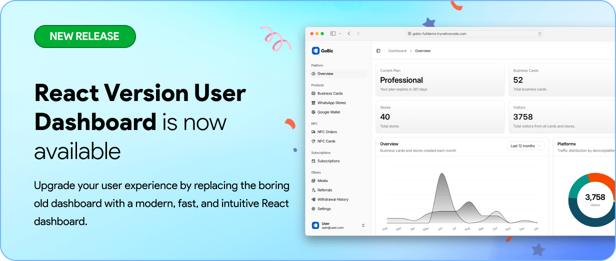 gobiz user dashboard banner