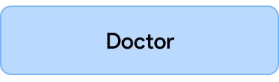 Doctor vCard Template