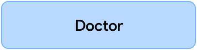 Doctor vCard Template