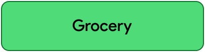 Grocery Shop WhatsApp Store Template