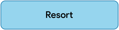 Resort vCard Template
