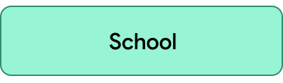 School vCard Template