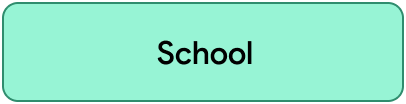 School vCard Template